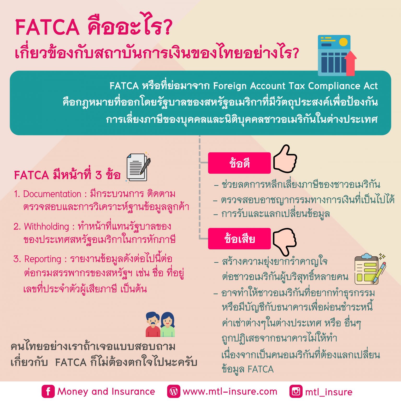 fatca-money-and